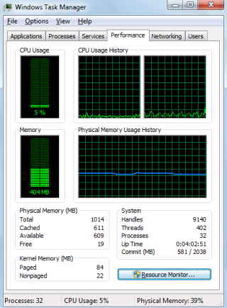 windows memory usage reduction microsoft today neowin ram overheats connected laptop network funeral held steve jobs